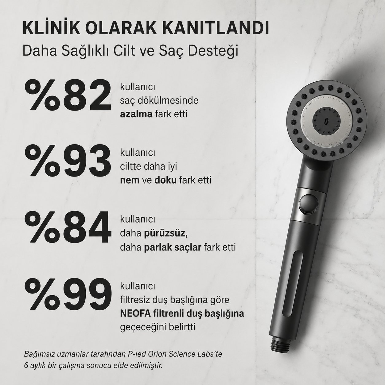 Neofa™ Masajlı Filtreli Duş Başlığı